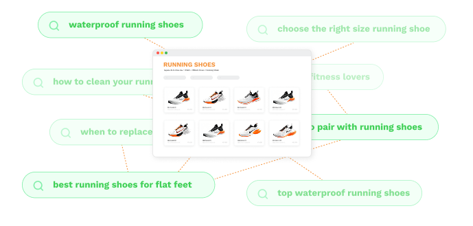 Growth analytics dashboard tracking product performance.